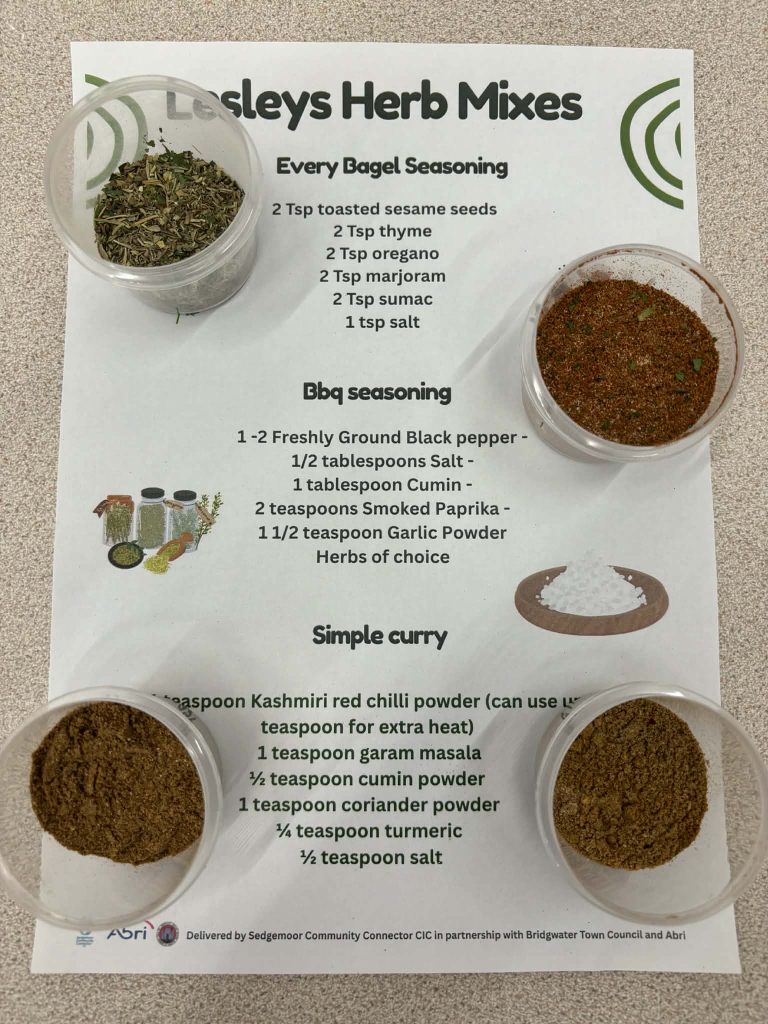 Energy Efficient Cooking Abri and Sedgemoor Community Connector